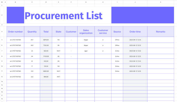 Procurement List 44
